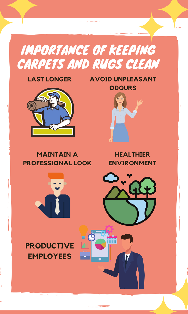 Importance of Keeping Carpets and Rugs Clean