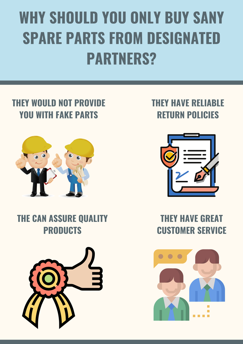 Why Should You Only Buy Sany Spare Parts from Designated Partners?