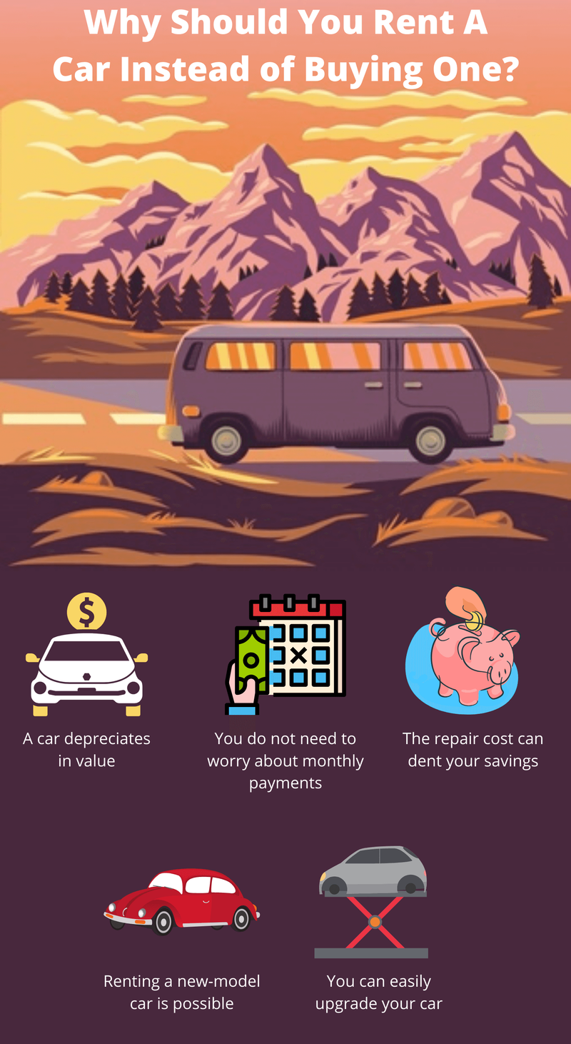 Why Should You Rent A Car Instead of Buying One?