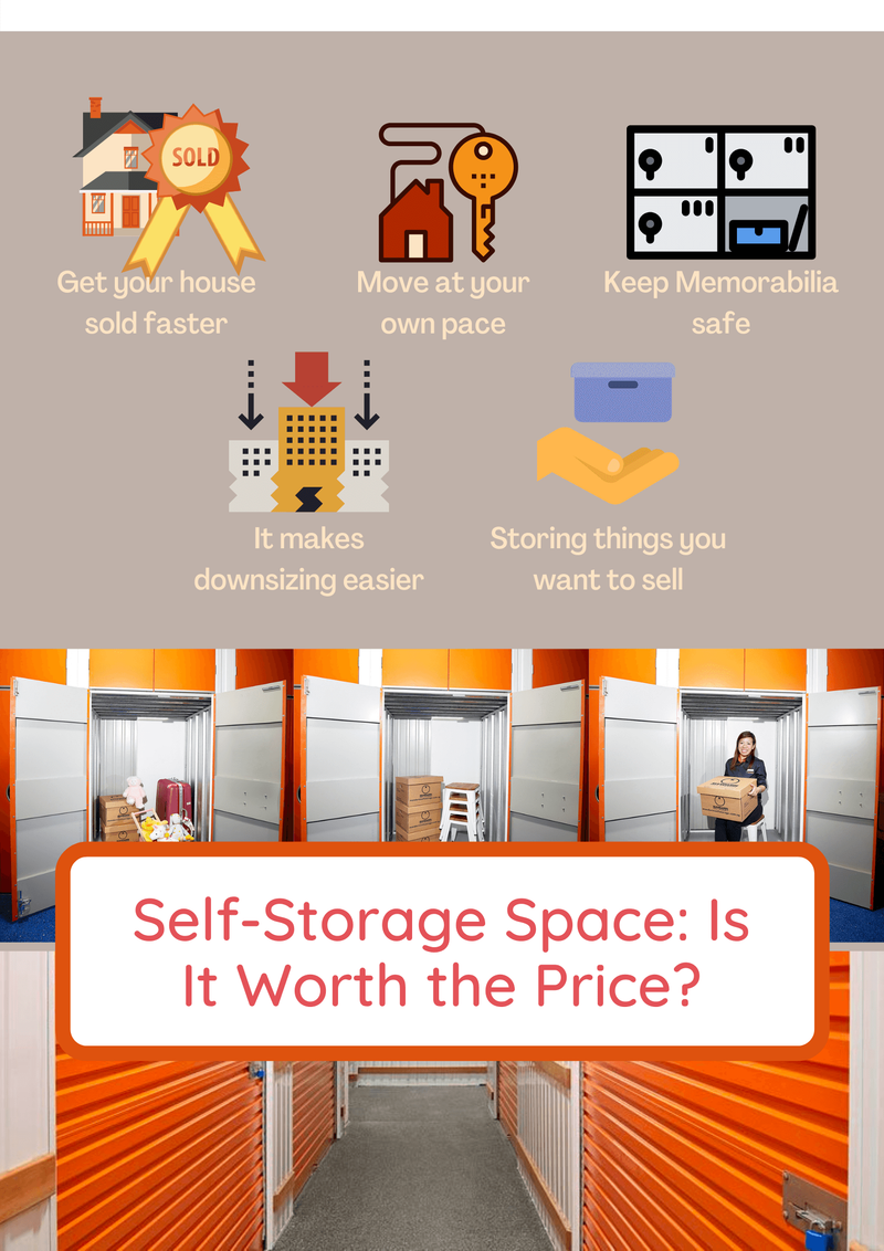 Self-Storage Space: Is It Worth the Price?