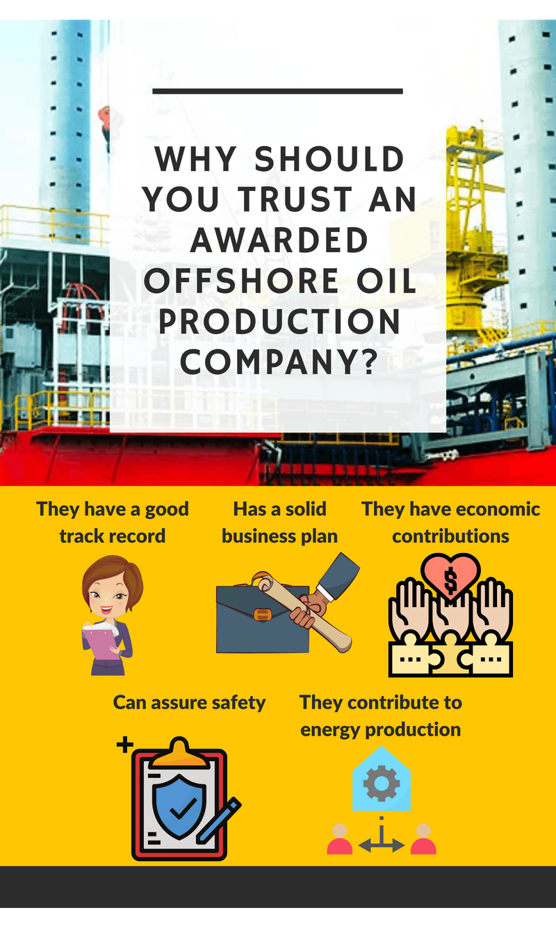 Why Should You Trust An Awarded Offshore Oil Production Company?