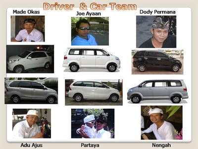 About image