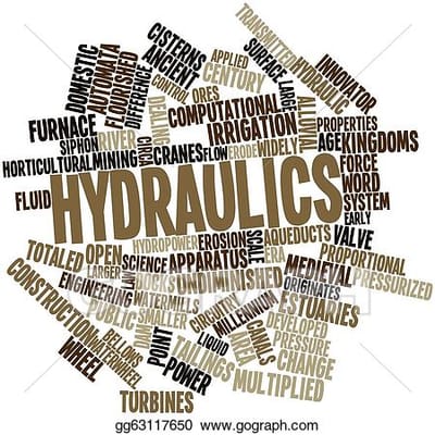 The Evolution of Hydraulic Power