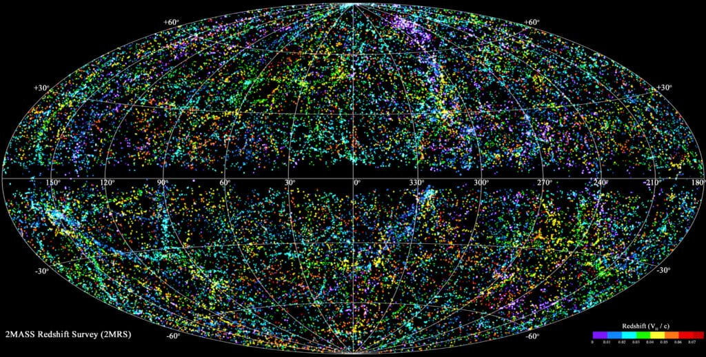 Teoria cosmogonică. Universul – ”adevăruri” actuale (extras)