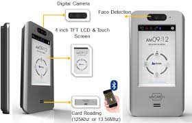Biometrics/Door Access System