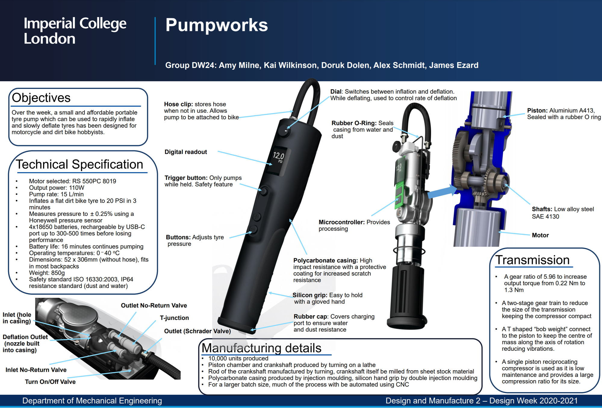 ME2 Design Week -  Electric Air Pump