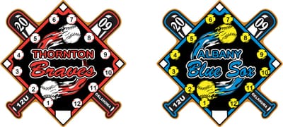 Finding the Best Source of Softball Trading Pins   image