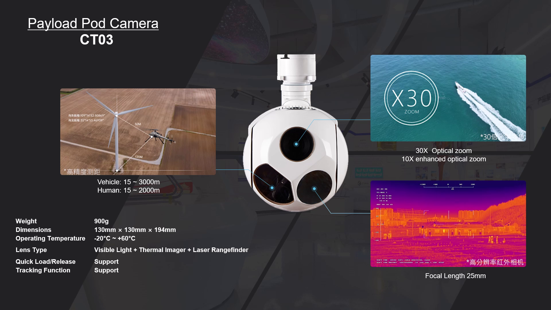 Camera CT03