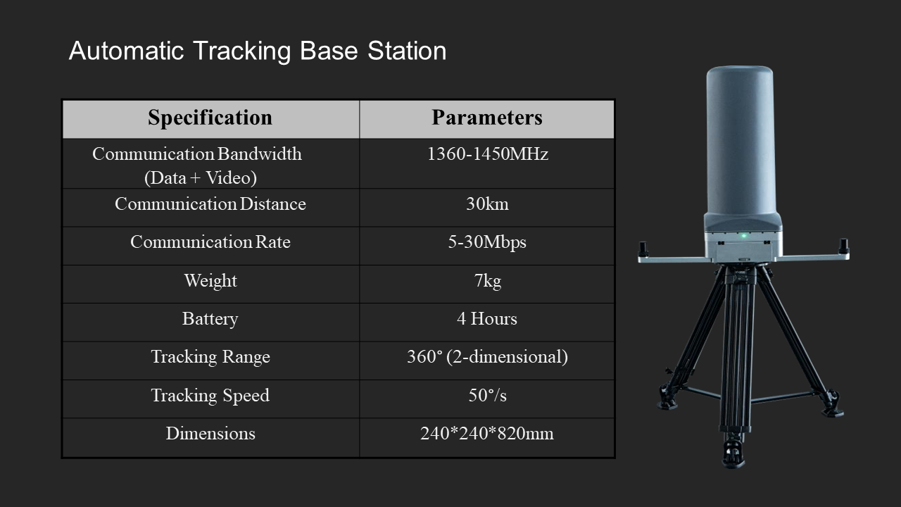 Automatic Tracking Base Station