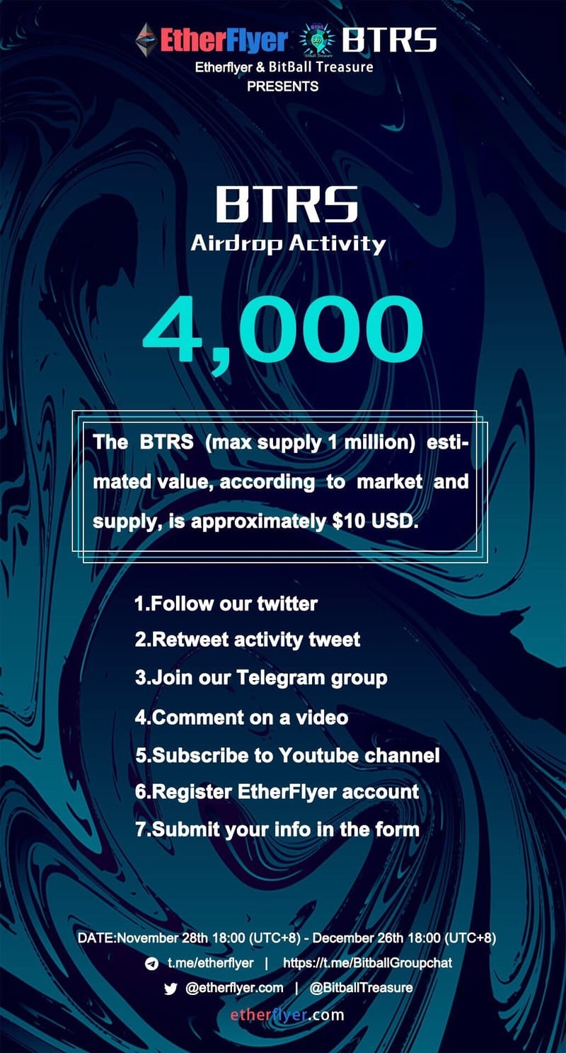 4,000 BTRS Token Airdrop activity through etherflyer exchange- finished.