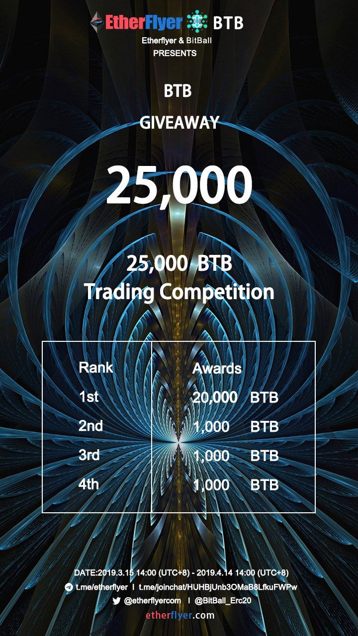 交易竞争----25000 BTB (2000年将赠送给交易者) 从 2019.3.15 14:00(UTC+8)-2019.4.14 14:00(UTC+8)