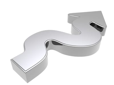 Wie ist Ihr Führungsstil?