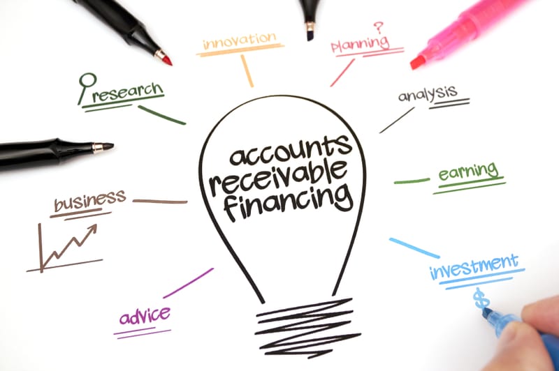 Accounts Receivable Financing