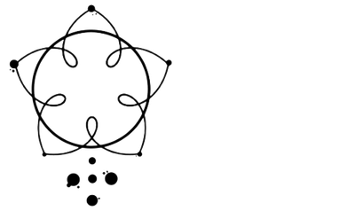 Time of day for moon magic