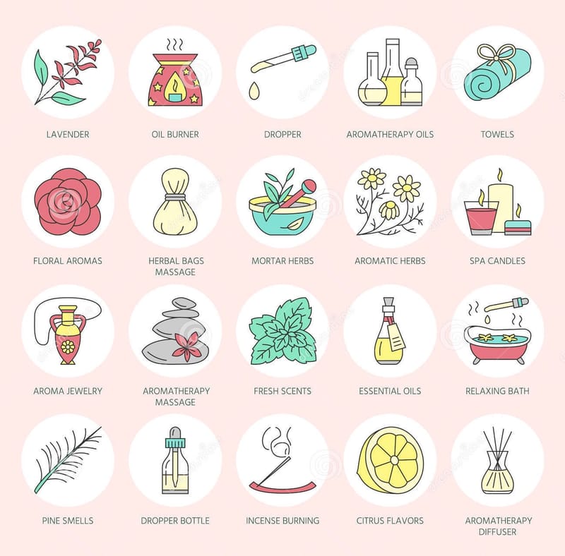 Utilisation des huiles essentielles pures