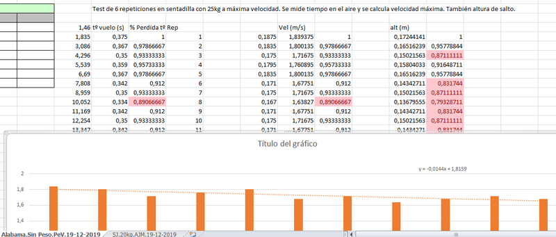 ANÁLISIS DE DATOS