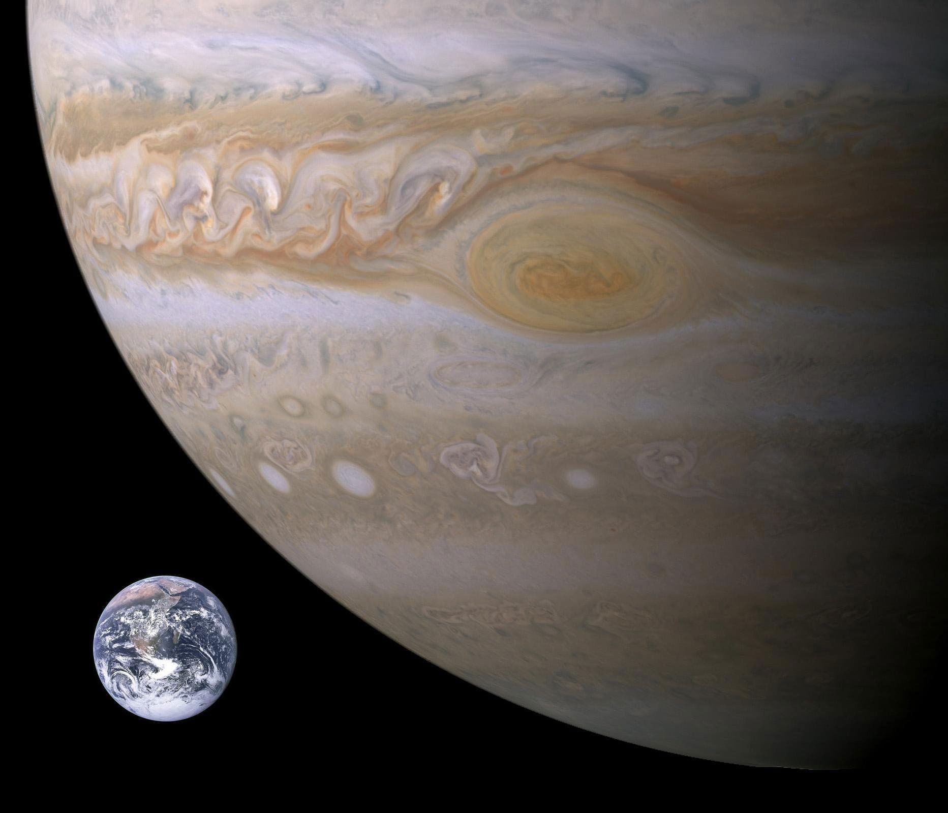 Effects of Jupiter