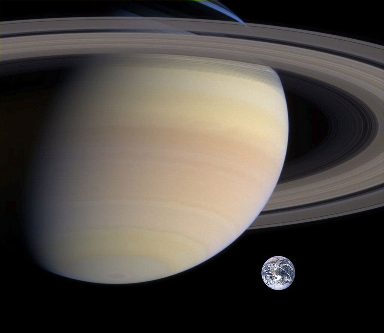 Effects of Saturn