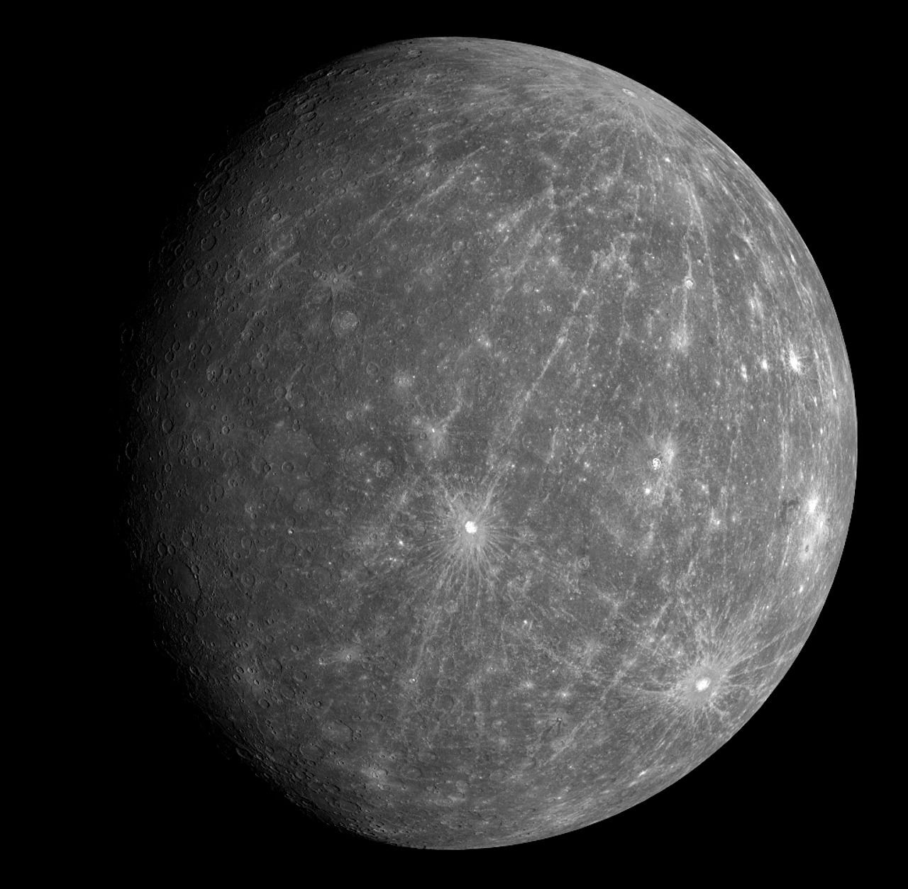Effects of Mercury