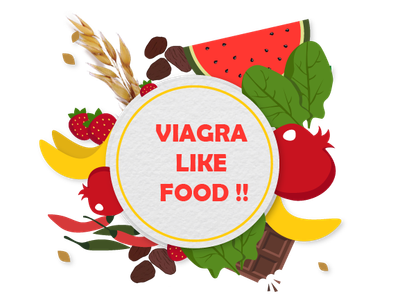 Foods that Increase Male Libido after 40