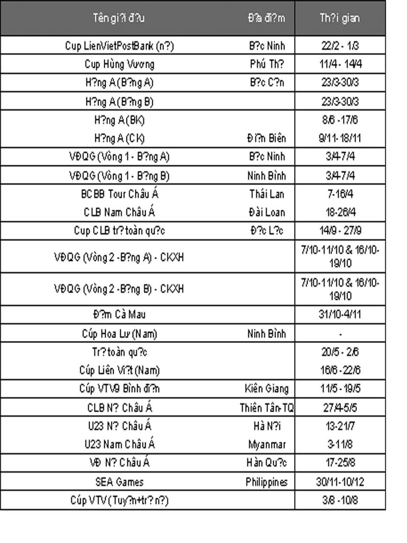 Lịch thi đấu bóng chuyền Việt Nam năm 2019