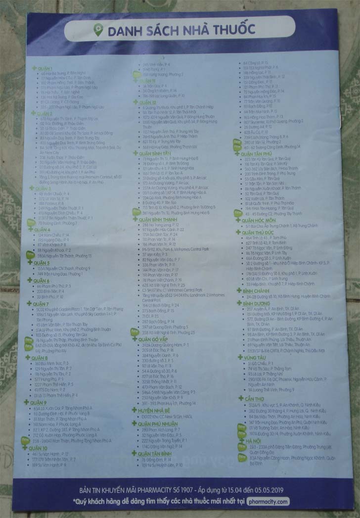 danh sách 1 triệu nhà thuốc tây ở vn 2019