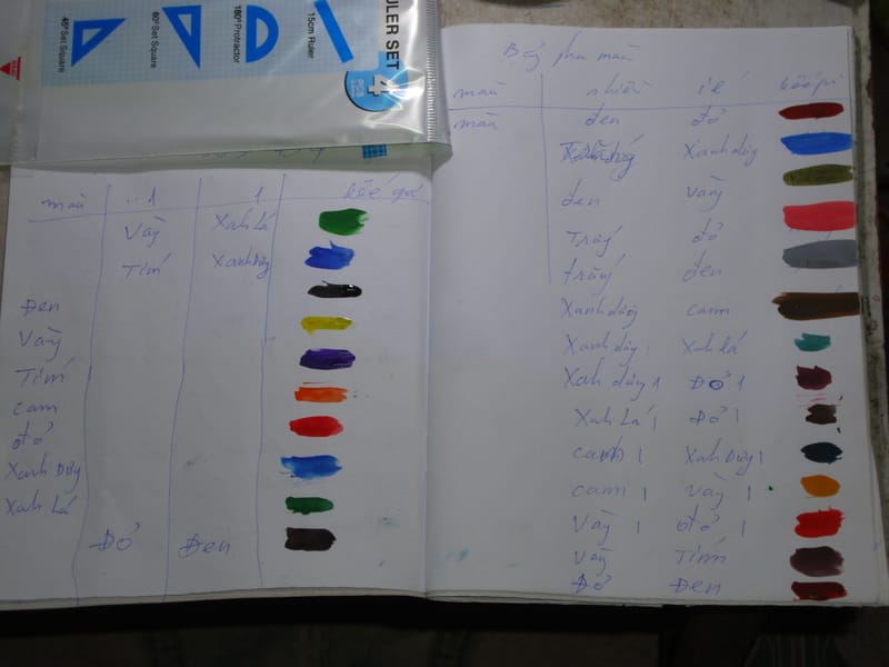 bảng pha màu sơn