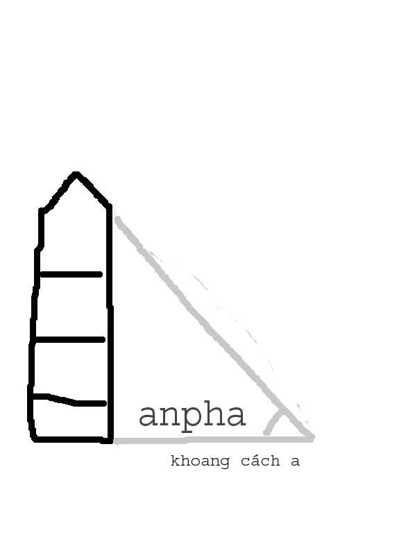 Cách tính chiều cao tòa nhà cao tầng