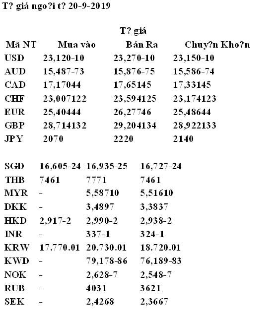 giá ngoại tệ hôm nay 20-9-2019