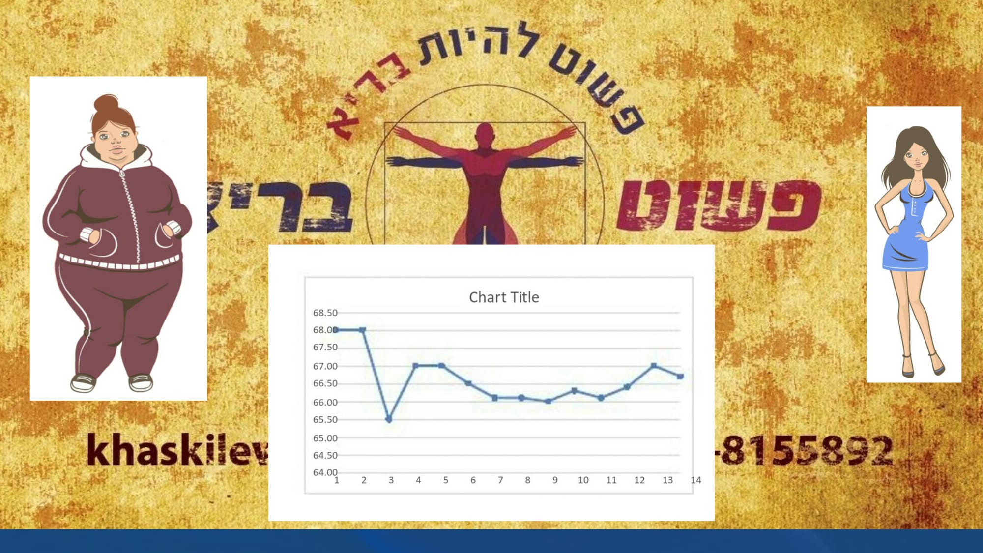 ילנה בת 45 גרה בראשון לציון