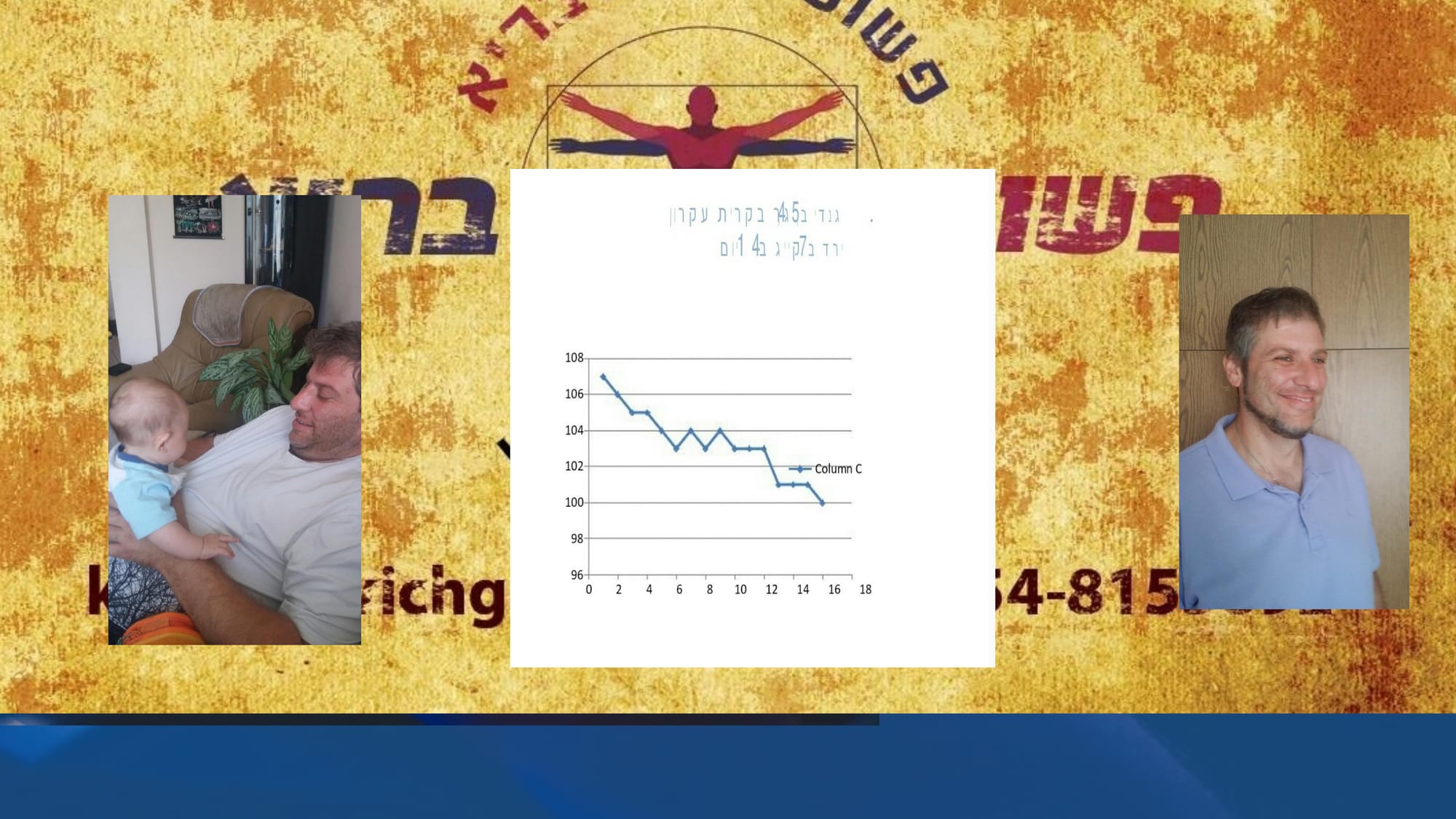 גנדי בן 45 גר בקרית עקרון