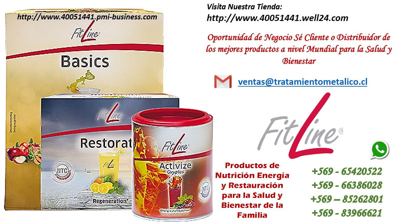 BASICS + ACTIVIZE + RESTORATE
