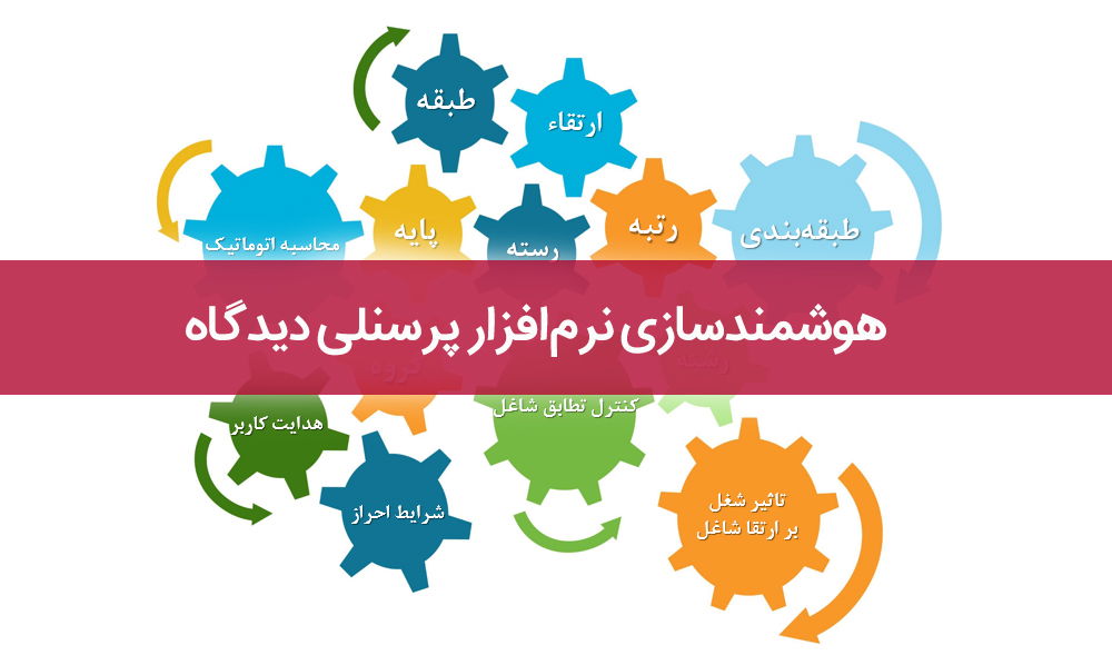 هوشمندسازی فرآیندهای شغلی و انجام مکانیزه محاسبات با نرم‌افزار پرسنلی دیدگاه