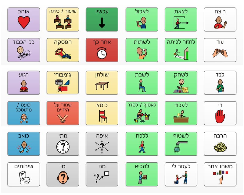 כך מאפשרים לילדים הזקוקים לסמלים בכדי להביע את עצמם את האפשרות לכך בכל שטח בית הספר