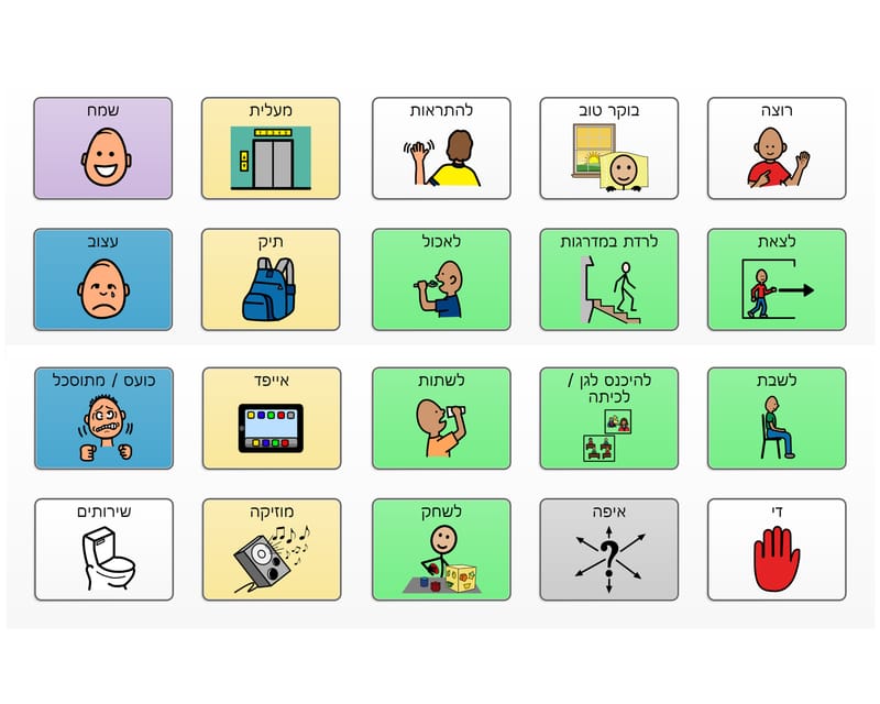 כך מאפשרים לילדים הזקוקים לסמלים בכדי להביע את עצמם את האפשרות לכך בכל שטח בית הספר