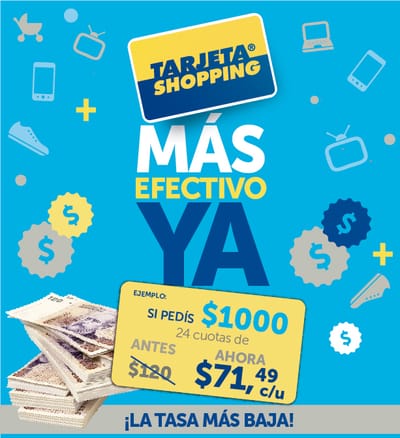 Tarjeta Shopping: la tarjeta alternativa del Banco Hipotecario