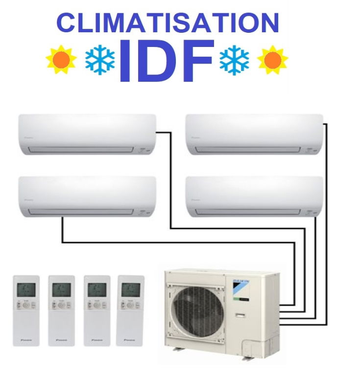 Dépannage Climatisation