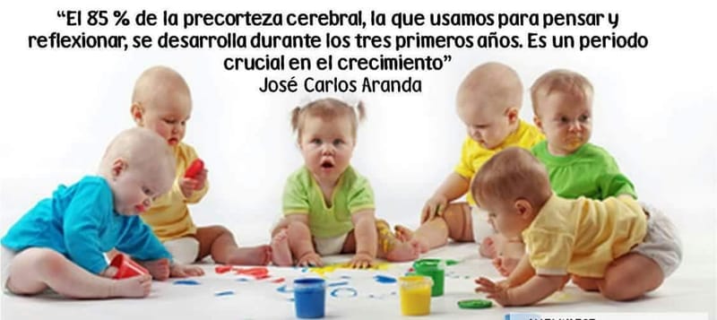 INGLÉS PARA LOS MÁS PEQUEÑOS