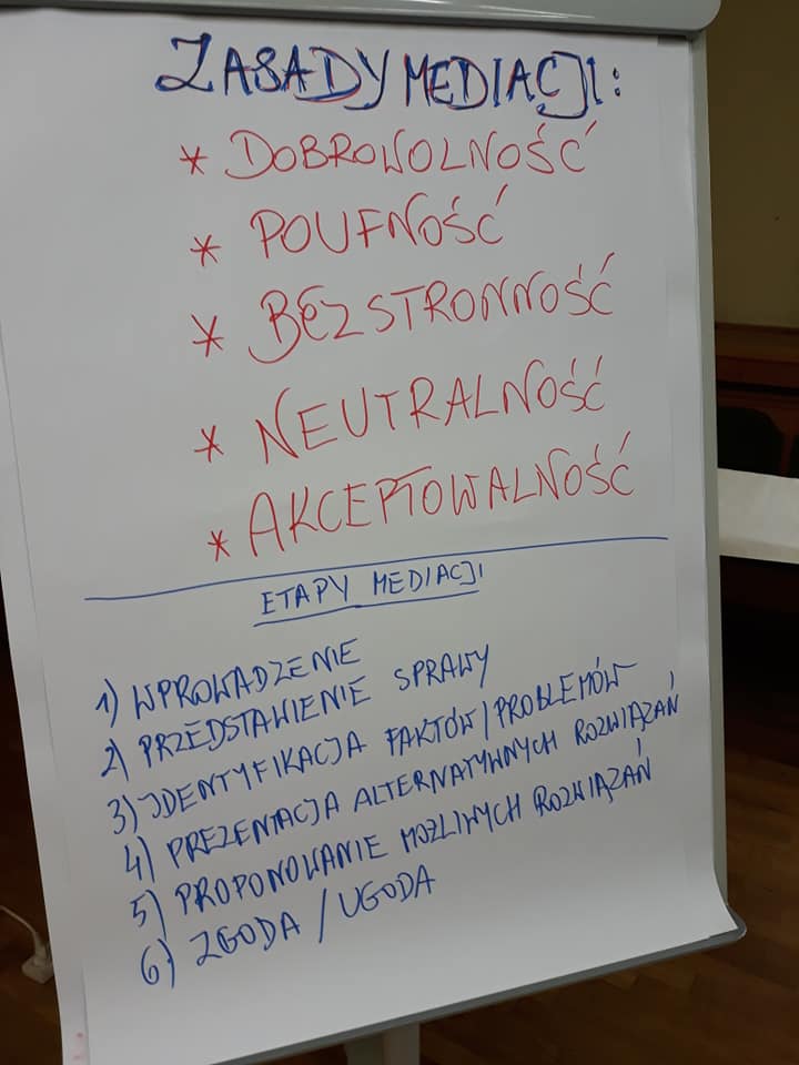Szkolenie dla nauczycieli niemieckiego NIWKI/OPOLE