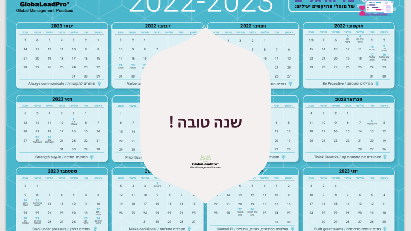 12 הרגלים של מנהלי פרויקטים יעילים ביותר