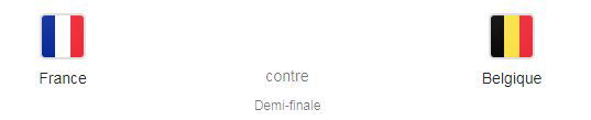 Mardi 10 Juin : France-Belgique