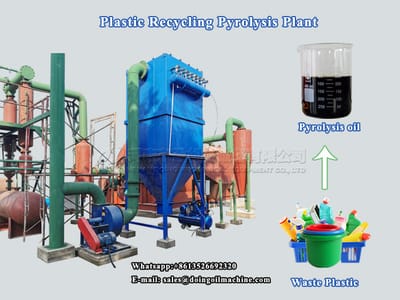 Can you make good money out of plastic pyrolysis plant?