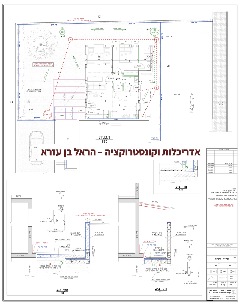 חיזוק יסודות ותמיכת קרקע - בעתלית