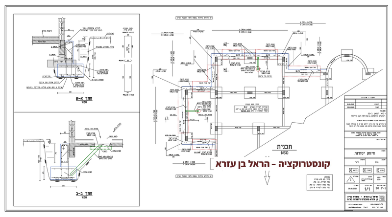 חיזוק יסודות מבנה מגורים