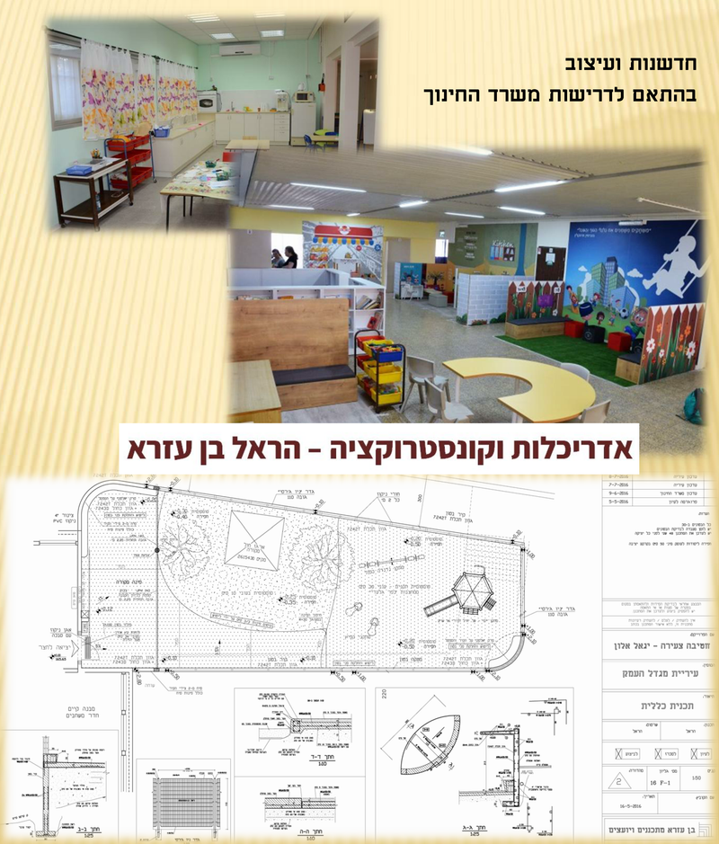 גני ילדים - חטיבה צעירה