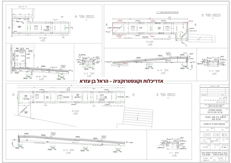 הנגשת מבנים