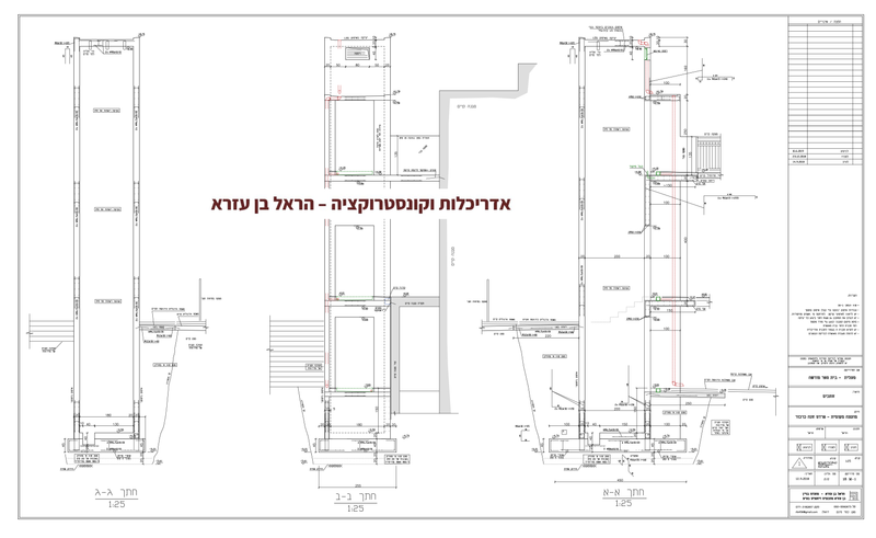 הנגשת מבנים