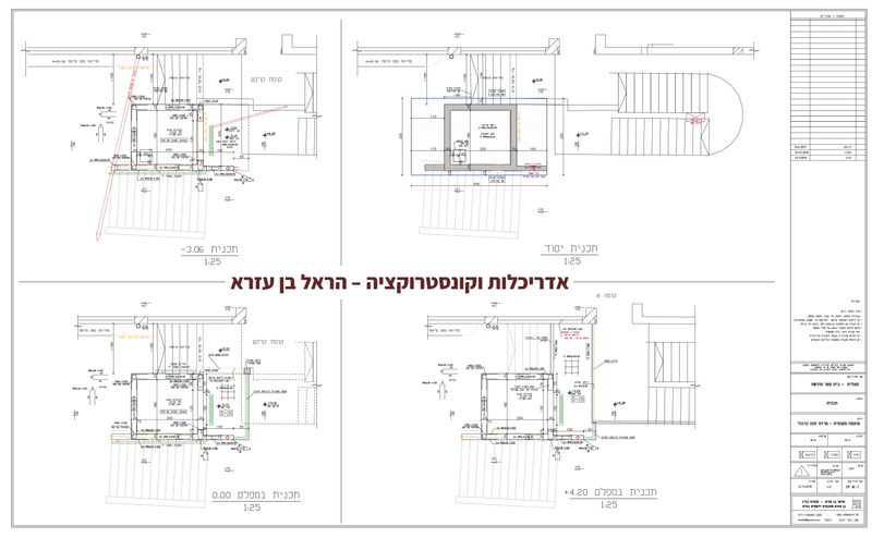 הנגשת מבנים