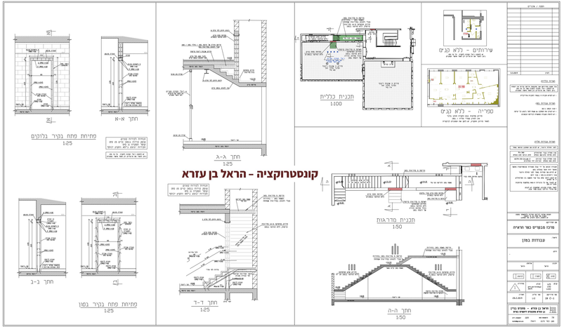 בית הציונות הדתית - מרכז מבקרים כפר הרא"ה