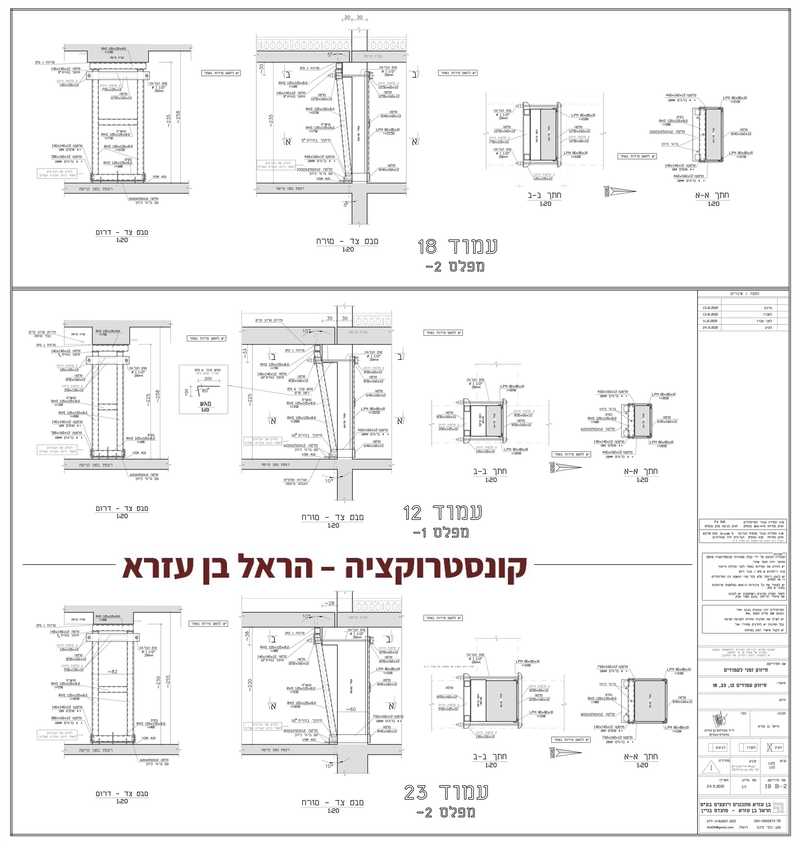 חיזוק עמודים סדוקים במבנה קומות